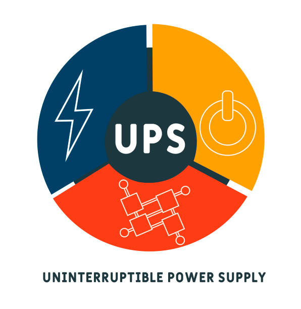 UPS - Uninterruptible Power Supply acronym. UPS - Uninterruptible Power Supply acronym. business concept background. vector illustration concept with keywords and icons. lettering illustration with icons for web banner, flyer, landing page ups power supply stock illustrations