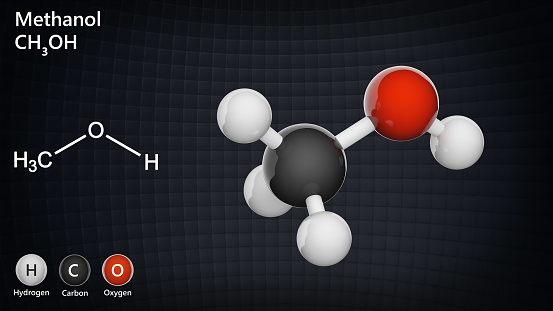 Inside protein molecule