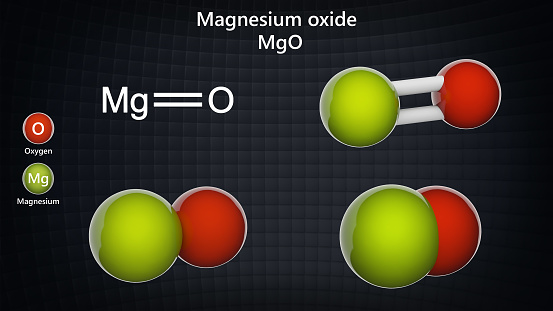 Magnesium oxide (formula: MgO). An inorganic compound that occurs in nature as the mineral periclase. Chemical structure model: Ball and Stick + Balls + Space-Filling. 3D illustration.