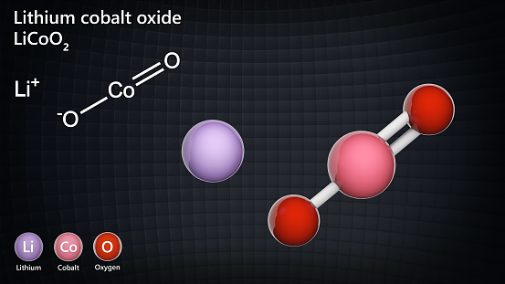 Lithium cobalt oxide (LiCoO2 or CoLiO2) is a chemical compound commonly used in the positive electrodes of lithium-ion batteries.Chemical structure model: Ball and Stick. 3D illustration.