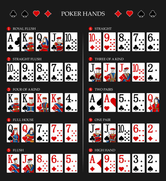 Texas hold'em Poker hand rankings combination set vector. Texas hold'em Poker hand rankings combination set vector texas hold em illustrations stock illustrations