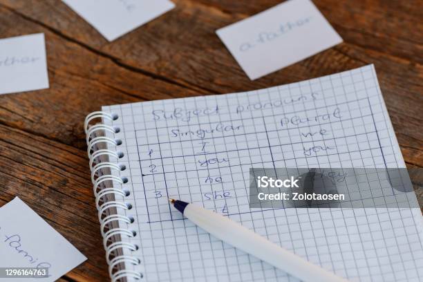 Learning English Grammar A Notebook A Pen Paper Cards With English Words On A Wooden Table Studying Subject Pronouns Lesson Basic English Grammar For Beginners And Kids English Grammar Lessonenglish For Kindergarten Activities For Children Stock Photo - Download Image Now