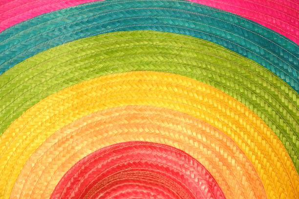 and hat texture details