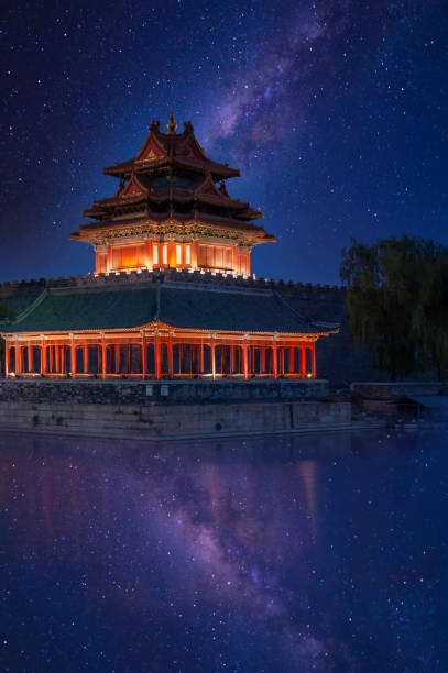 istock The Forbidden City with Galaxy in Beijing, China 1296231095