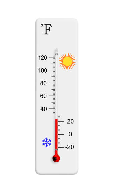 istock Fahrenheit scale thermometer isolated on a white background. Ambient temperature plus 24 degrees 1296260439