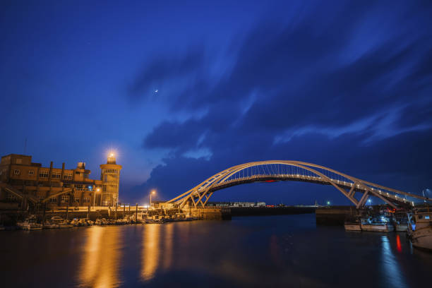 Travel in Taiwan