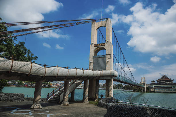 Travel in Taiwan