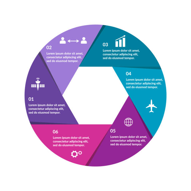 bunte infografik in kamerablendenform. sechs schritte oder optionen. - aperture stock-grafiken, -clipart, -cartoons und -symbole