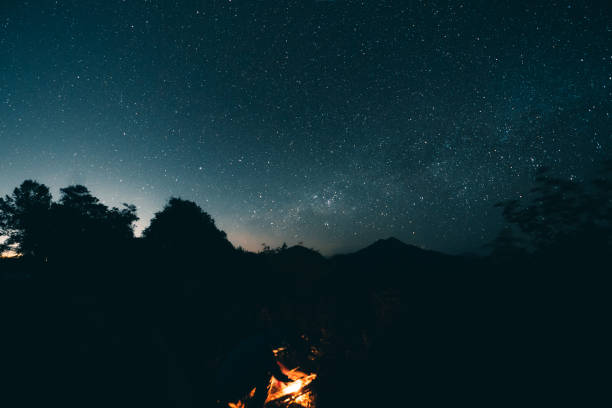 istock Camping in a Tent Under the Stars And bonfire 1296285455
