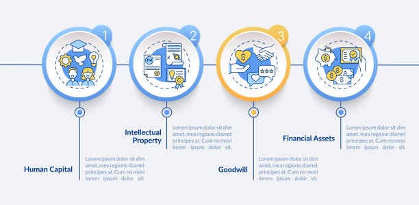Intangible Word Visual Intangible Icon Illustrations, Royalty-Free Vector Graphics & Clip Art ...