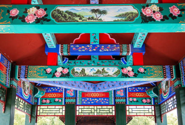 istock Chinese Traditional style Ancient architecture roof 1296310651