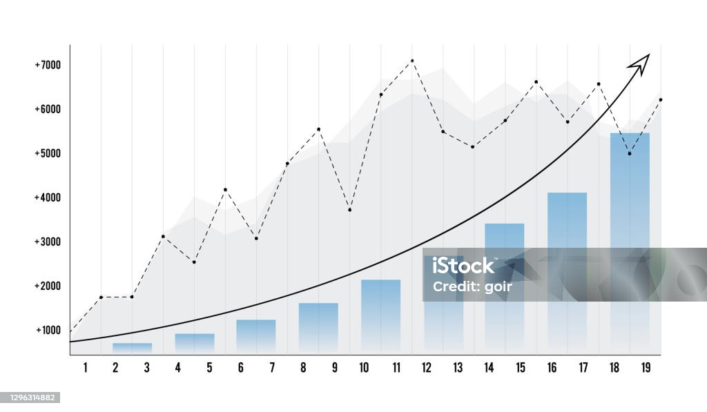 Development Chart Stock Photo - Download Image Now - Bar Graph, Line ...