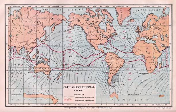 Cotidal & Thermal Chart World Map 1894 World Map of Cotidal and Thermal Chart. Hourly March of Tidal Waves and Mean Surface Temperatures. Color. Illustration published in Physical Geology by Mytton Maury (University Publishing Company, New York and New Orleans) in 1894. Copyright expired; artwork is in Public Domain. Digitally restored. atlantic ocean stock illustrations
