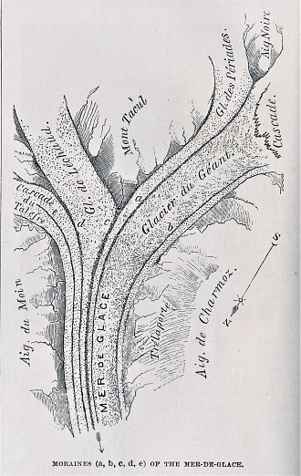 Diagram of the moraines, a valley glacier, on the north slope of Mount Blanc (White Mountain) in the French Alps in France. Illustration published in Physical Geology by Mytton Maury (University Publishing Company, New York and New Orleans) in 1894. Digitally restored.
