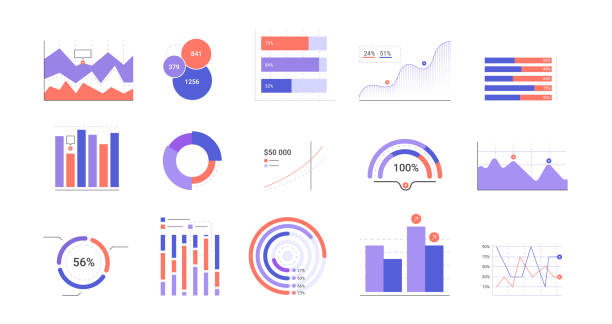 Set of simple infographic graphs and charts. Data visualization. Statistics and business presentations. Vector flat illustration. Set of simple infographic graphs and charts. Data visualization. Statistics and business presentations. Vector flat illustration. charts and graphs stock illustrations