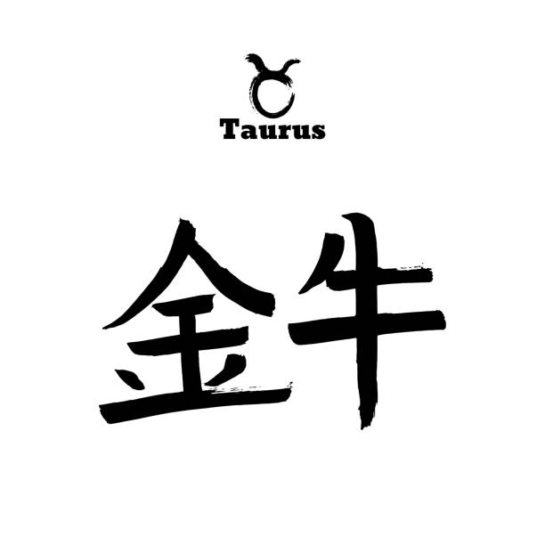 Vector Zodiac Sign With Text Calligraphic Horoscope Icon Ink Brush