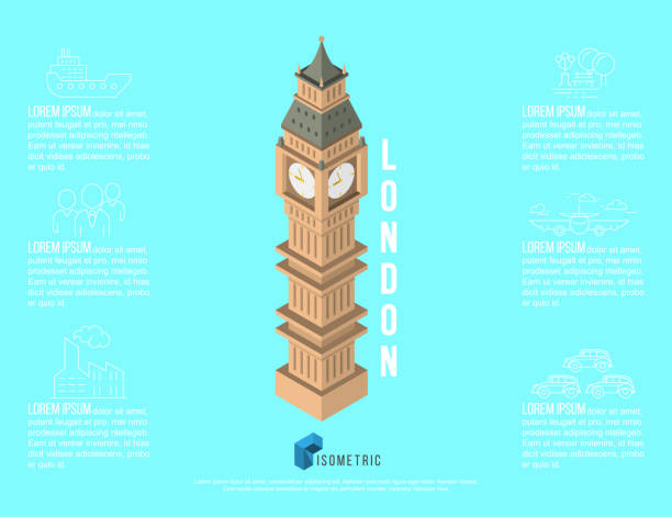 izometryczne słynne miejsce w london tower bridge, ilustracja wektorowa - big ben london england international landmark traditional culture stock illustrations