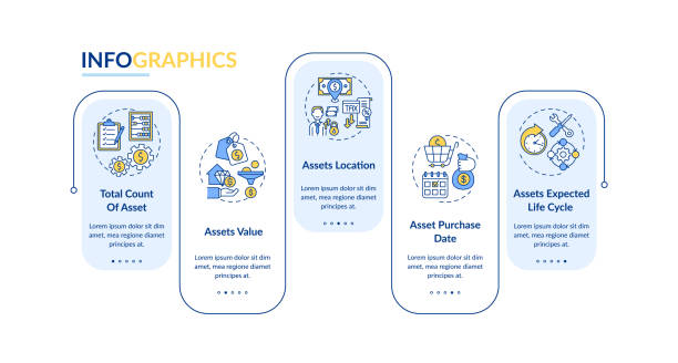 illustrazioni stock, clip art, cartoni animati e icone di tendenza di modello infografico vettoriale inventario investimenti - interface icons direction internet rectangle