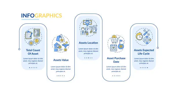 Vector illustration of Investment inventory vector infographic template