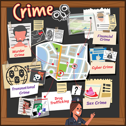 Crime board with type of crime case and evidence - vector illustration