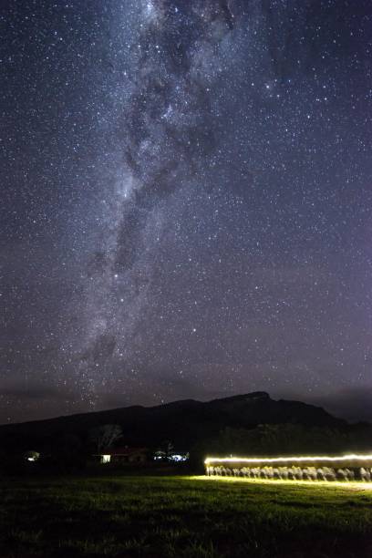 istock Milky way seen in rural bolivia 1296513885