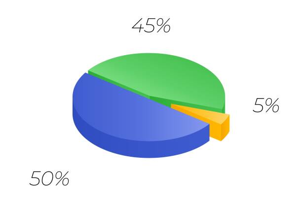 ilustraciones, imágenes clip art, dibujos animados e iconos de stock de pastel en 3d. diagrama de ciclo isométrico para infografías. el gráfico vectorial se puede utilizar para el gráfico. - diagram graph three dimensional shape chart