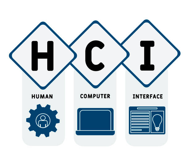 Hci Image Computer 60+ Hci Stock Photos, Pictures & Royalty-Free Images - iStock