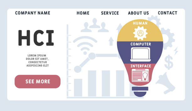 Example Hci Page 60+ Hci Stock Photos, Pictures & Royalty-Free Images - iStock