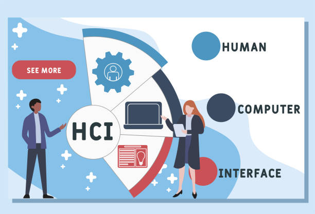 60+ Hci Stock Photos, Pictures & Royalty-Free Images - iStock
