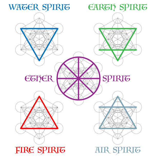 The Four Elements Illustrations, Royalty-Free Vector Graphics & Clip Art -  iStock