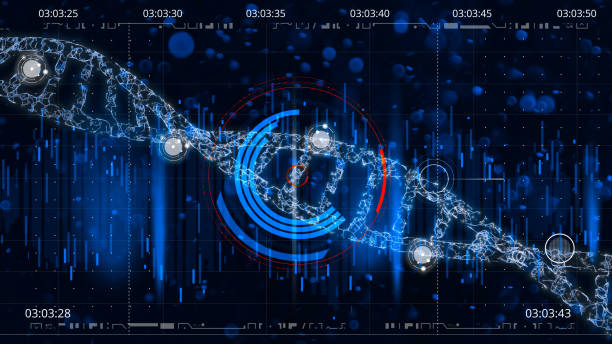 Dna helix, computer analysis and testing. Genetic instructions used for the growth of living organisms. New genetic discoveries