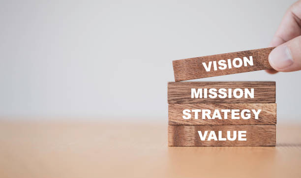 Company key success concept , Hand putting wooden cubes blocks which print screen vision mission strategy and value wording. Company key success concept , Hand putting wooden cubes blocks which print screen vision mission strategy and value wording. spy games stock pictures, royalty-free photos & images
