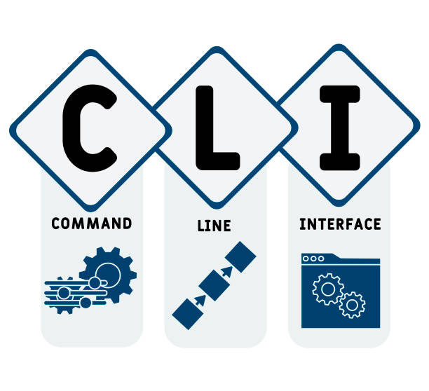150+ Command Line Interface Stock Illustrations, Royalty-Free Vector ...