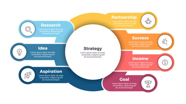 business-infografik. organigramm mit 7 optionen. vektor-vorlage. - 7 stock-grafiken, -clipart, -cartoons und -symbole