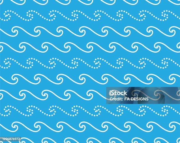 Wave Pattern Packaging Seamless Ocean Wave Pattern For Fabric And Textile Printing Wrapping ...
