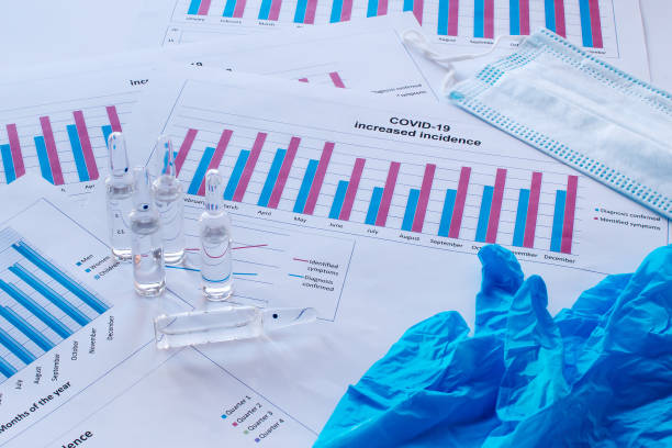 gráficos de morbilidad covid-19. - incidence fotografías e imágenes de stock