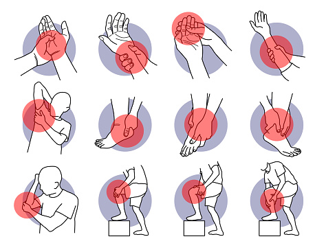 Vector illustrations of painful hand, fingers, arm, leg, ankle, heel, knee, and elbow. Symptoms of muscle sprain, soreness, ligament, and injury problems.