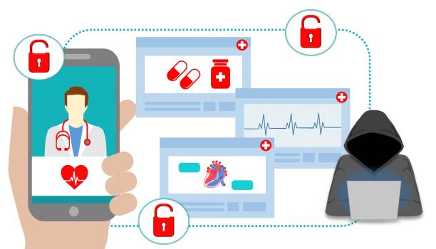 ilustrações de stock, clip art, desenhos animados e ícones de cyber security threat at online protected healthcare information (phi) database. cybersecurity concept for hacking and malware exploiting vulnerabilities on online medical and telemedicine. - phi