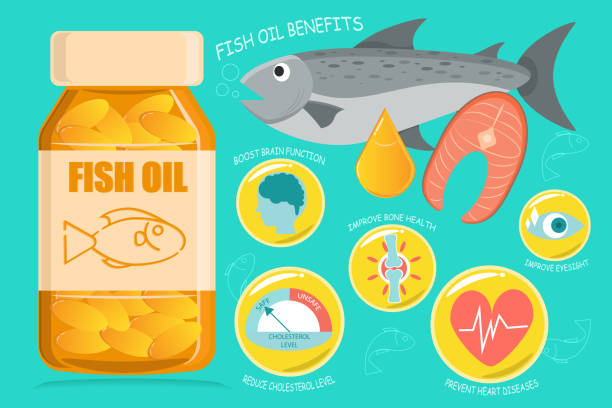 illustrazioni stock, clip art, cartoni animati e icone di tendenza di capsule di olio di pesce in una bottiglia di vetro - fish oil illustrations