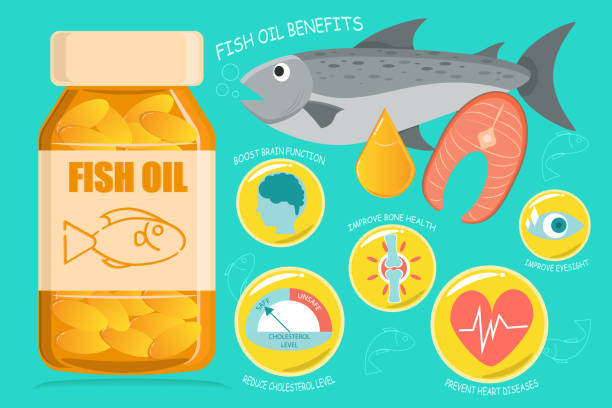 ilustrações, clipart, desenhos animados e ícones de cápsulas de óleo de peixe em uma garrafa de vidro - fish oil