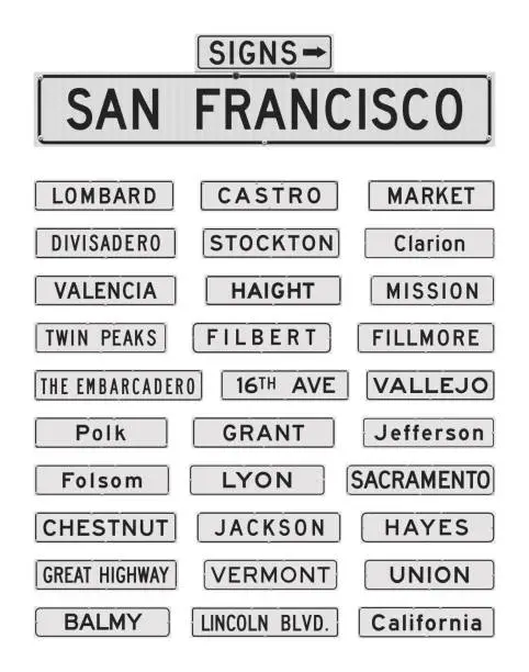 Vector illustration of San Francisco Streets signs