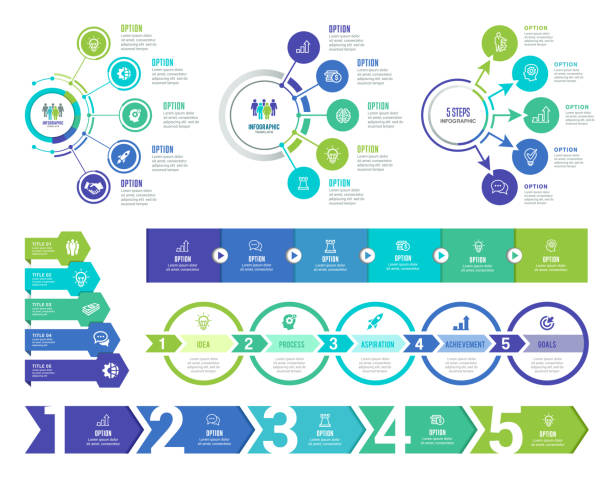 illustrazioni stock, clip art, cartoni animati e icone di tendenza di elementi infografici - flow chart