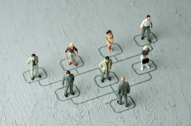 Business hierarchy concept. Businessperson figurines standing on organization chart (7 businessperson with male CEO)