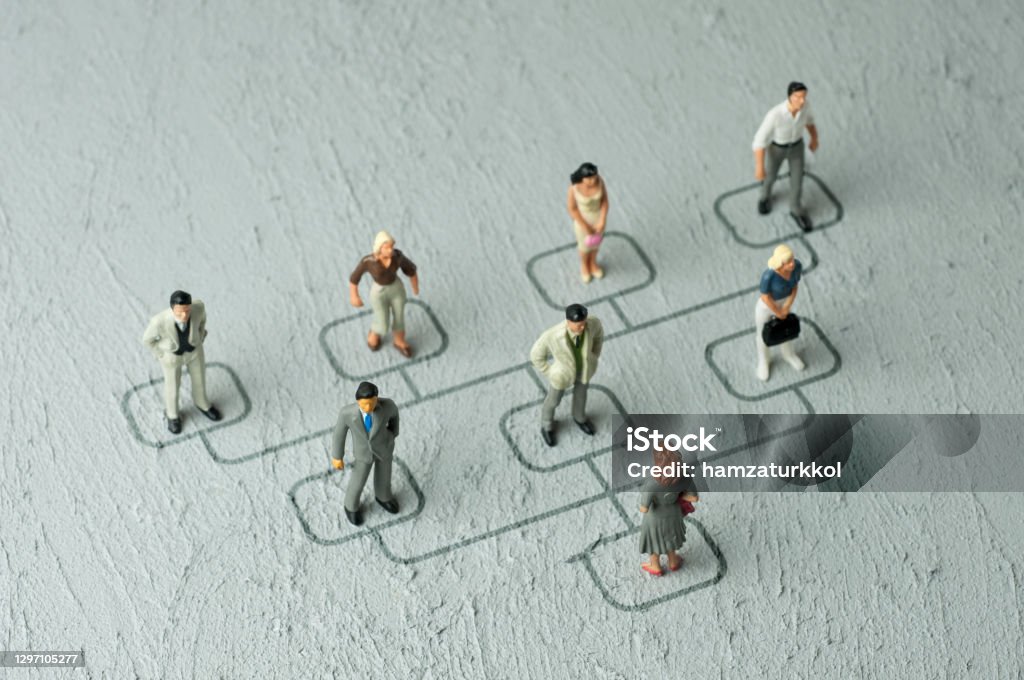 Business hierarchy 3 Business hierarchy concept. Businessperson figurines standing on organization chart (7 businessperson with female CEO) Organization Chart Stock Photo