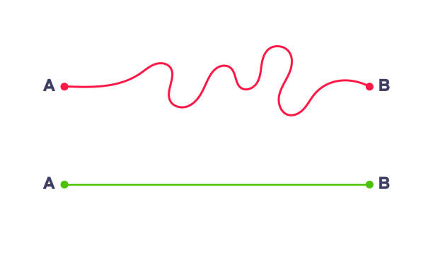 Confusing Graphs Road Map 150+ Confusing Road Map Stock Illustrations, Royalty-Free Vector ...