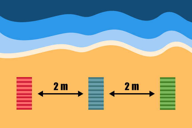 illustrations, cliparts, dessins animés et icônes de illustration aérienne d’une plage déserte sans personnes avec trois serviettes séparées qui maintiennent une distance sûre de deux mètres afin de ne pas propager le coronavirus. concept de distance sociale en été. - beach cancelled close up color image