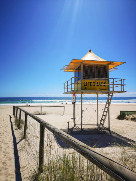 istock Lifeguard tower at Coolangatta with blue sky background - Gold Coast 1297227242