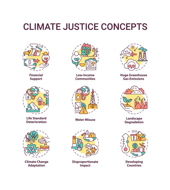 Climate Change Adaptation Illustrations, RoyaltyFree Vector Graphics Climate Change Adaptation Illustrations, RoyaltyFree Vector Graphics