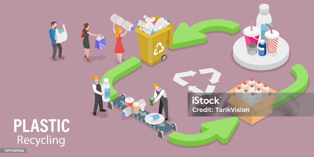 3D Isometric Vector Conceptual Illustration of Plastic Recycle Process. 3D Isometric Flat Vector Conceptual Illustration of Plastic Recycle Process Infographic, Lifecycle of a Plastic Product. Recycling stock vector