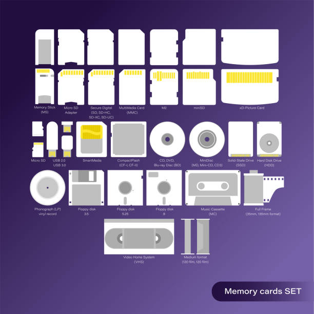 illustrazioni stock, clip art, cartoni animati e icone di tendenza di un ampio set di schede flash, supporti e vecchie unità di memoria. - usb cable usb flash drive flash memories